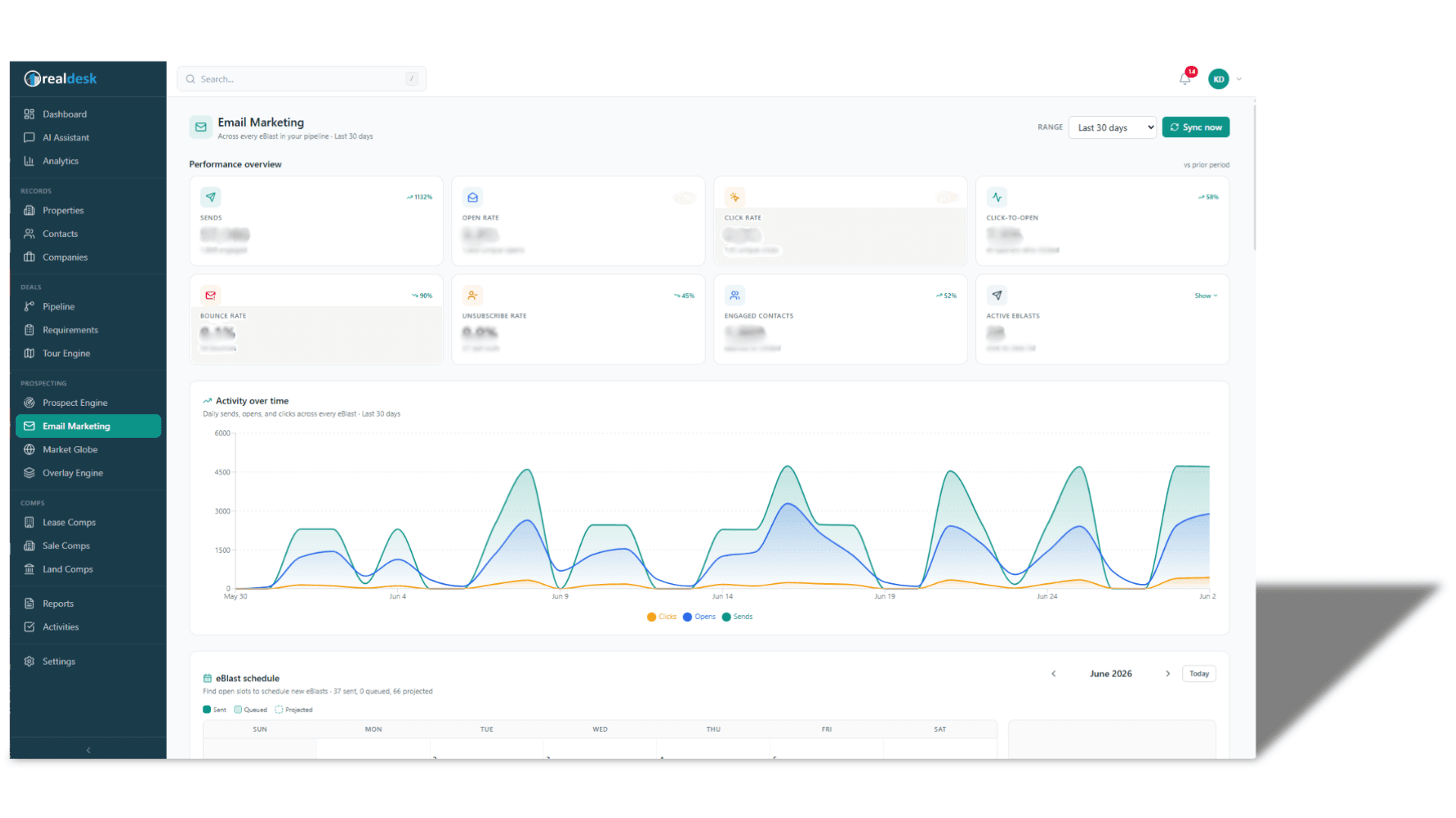 Realdesk Email Marketing — eBlast performance with open, click-through, and engagement metrics